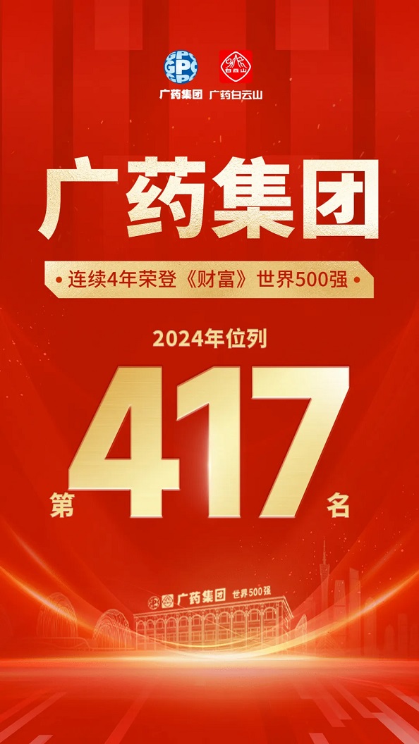 廣藥集團連續(xù)4年上榜《財富》世界500強 位居第417位